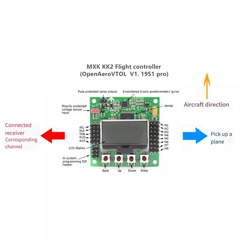 لوحة تحكم الطيران B05C-KK 2.1. - مراجعة Drone Racing Flight Controller وسعره