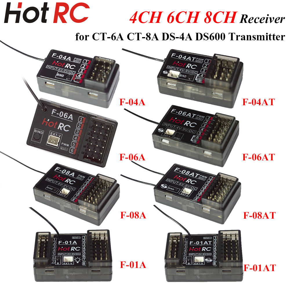 جهاز استقبال HOTRC بتردد 2.4 ج - مراجعة Drone Racing Receiver وسعره